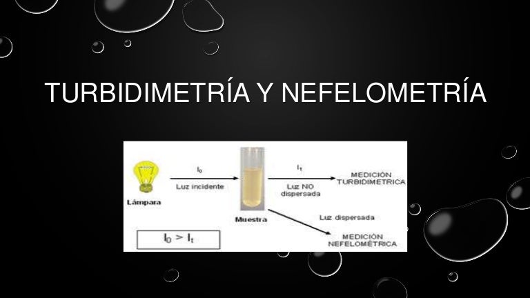 fundamentos de turbidimetria